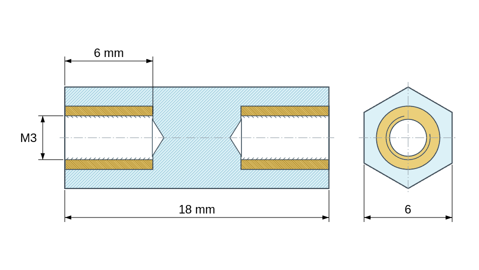 Plano acotado: Distanciador aislante hexagonal roscado hembra/hembra de plástico PA6.6 con inserto de latón M3 - 6 mm entre caras