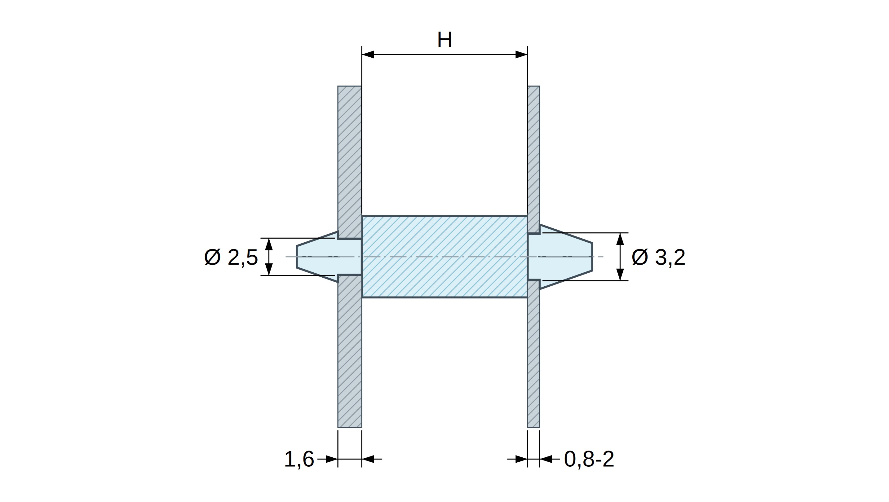 Soporte PCB a presión por ambos lados, Poliamida PA6.6, natural, UL94-V2, PCB Ø2,5/1,6 mm / CH Ø3,2/0,8–2 mm Soporte PCB a presión por ambos lados, Poliamida PA6.6, natural, UL94-V2, PCB Ø2,5/1,6 mm / CH Ø3,2/0,8–2 mm